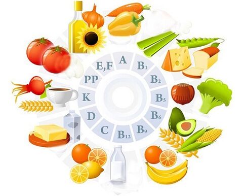 Vitamines pour l'arthrose